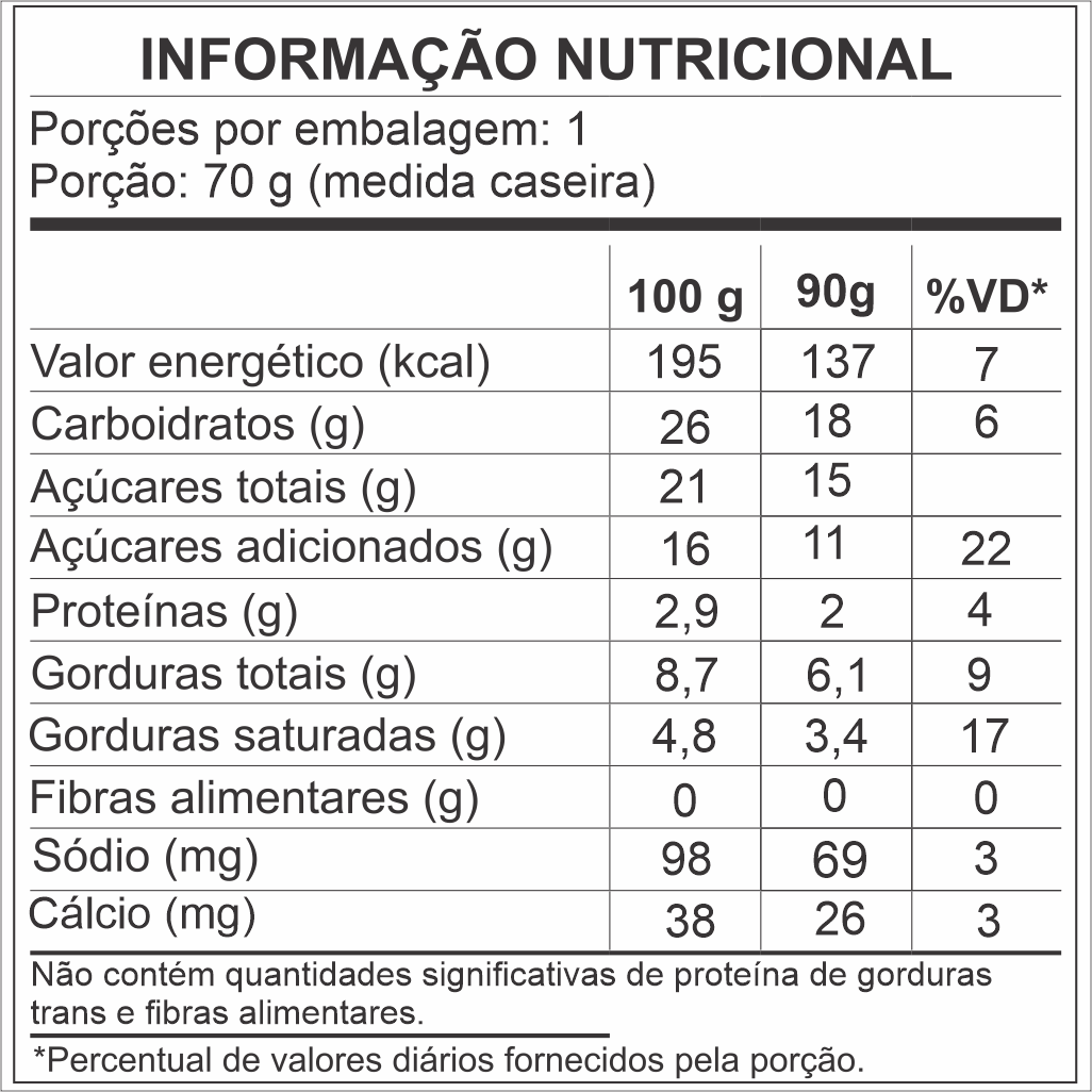 milho verde